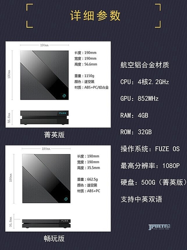 巴巴變免費相冊