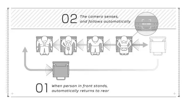 propilot-chair4